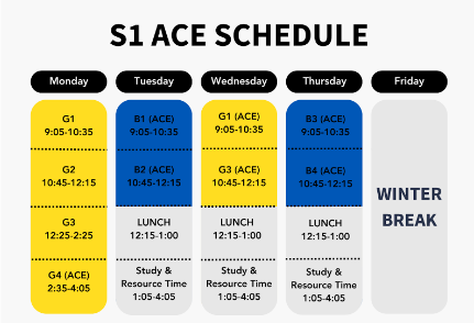 The ACE schedule is the same amount as a regular schedule, except the ACEs are in the morning.